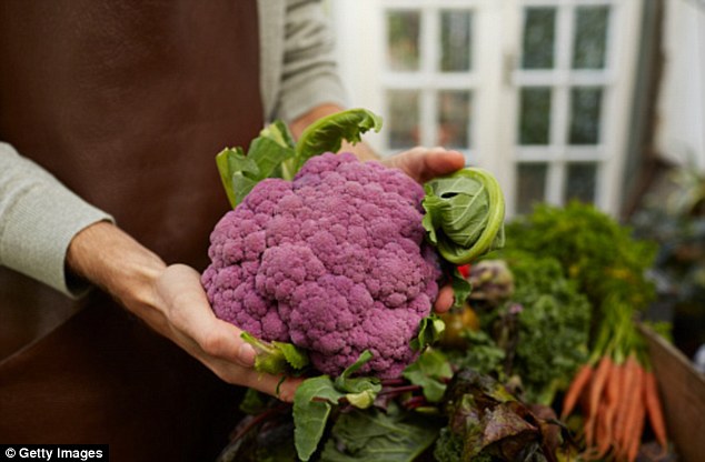 Broccoli That Makes Males Extra Wholesome