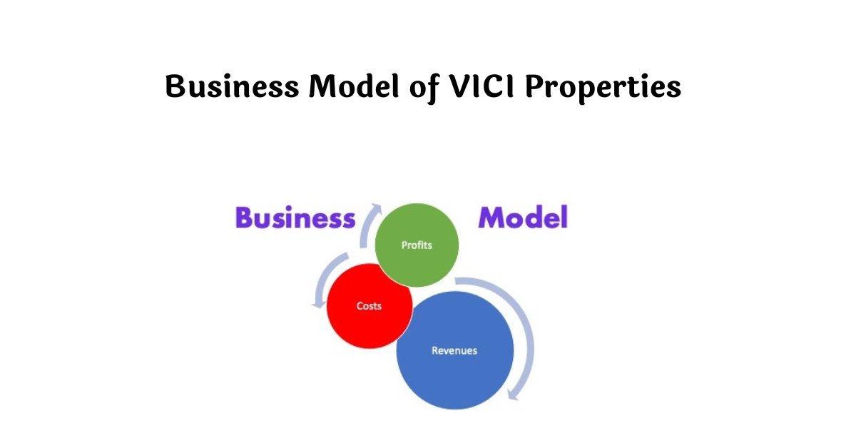 Exploring the Business Model of VICI Properties