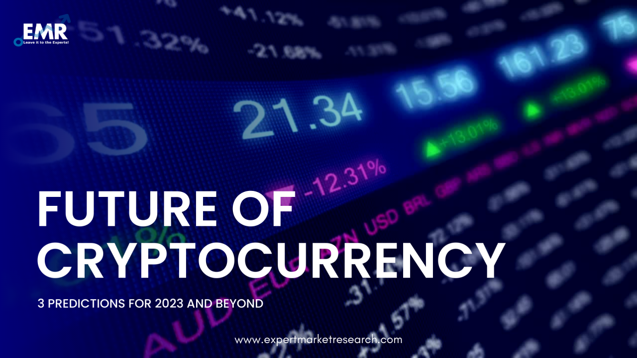 The Future of Cryptocurrency: Trends and Predictions for 2023 and Beyond