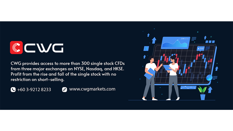 HOW ONLINE BROKER CWG MARKETS IS SIMPLIFYING FINANCIAL INSTRUMENTS TRADING