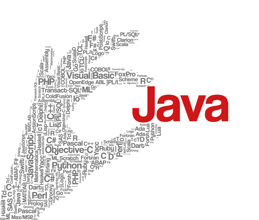 Top 5 Java Projects for Beginners to Master in 2023