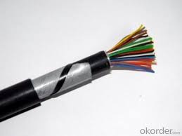 Railway Digital Signal Cable Market Outlook, Development Applications, Sales Forecast, Current Worth and Challenges by 2029 .