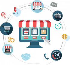 Unleashing the Power of Ecommerce: How to Choose the Perfect Web Development Company