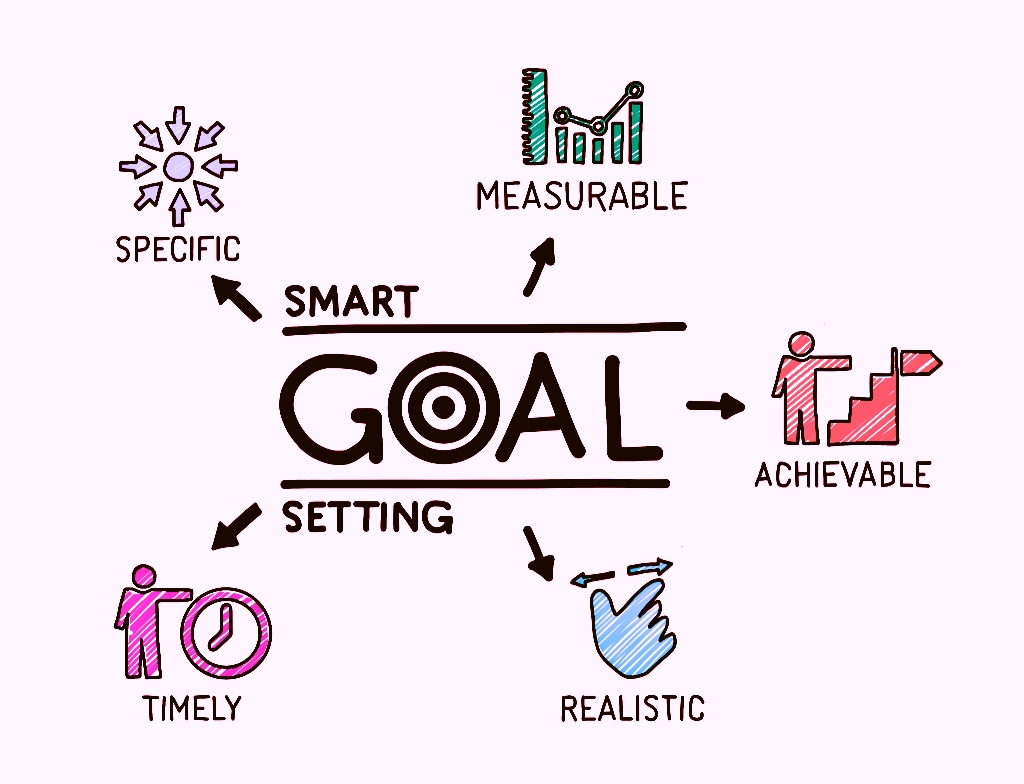 Redefining Success: A Fresh Approach to Goal Setting
