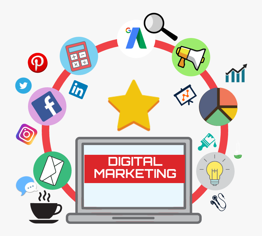 Professional SEO Services in Portland