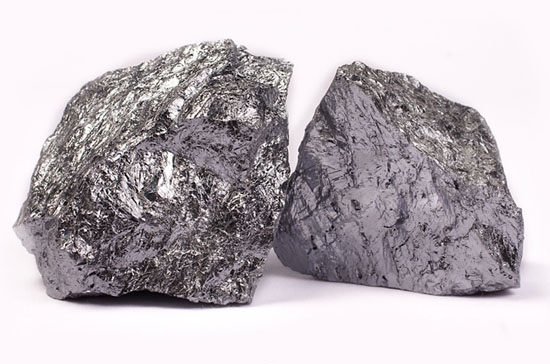 Global Ferrosilicon Market Size, Industry Share, Growth, Report 2024-2032