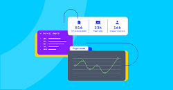 Content Analytics Market Size and Emerging Trends in 2032