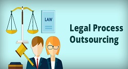 Legal Process Outsourcing Market Size and Emerging Trends for 2032