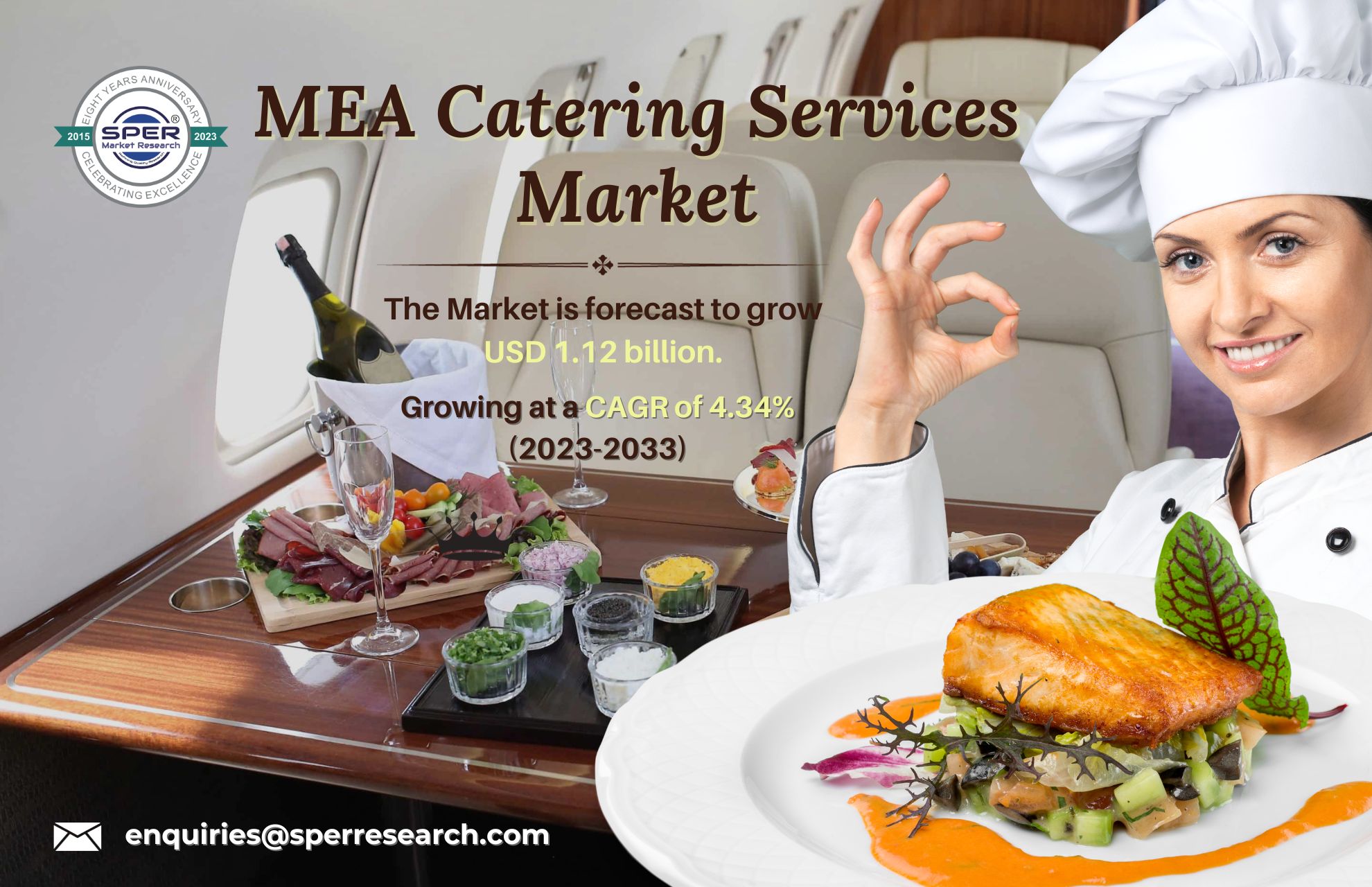 Middle East and Africa In-Flight Catering Services Market Growth 2023, Industry Share, Scope, Opportunities and Future Outlook 2033: SPER Market Research